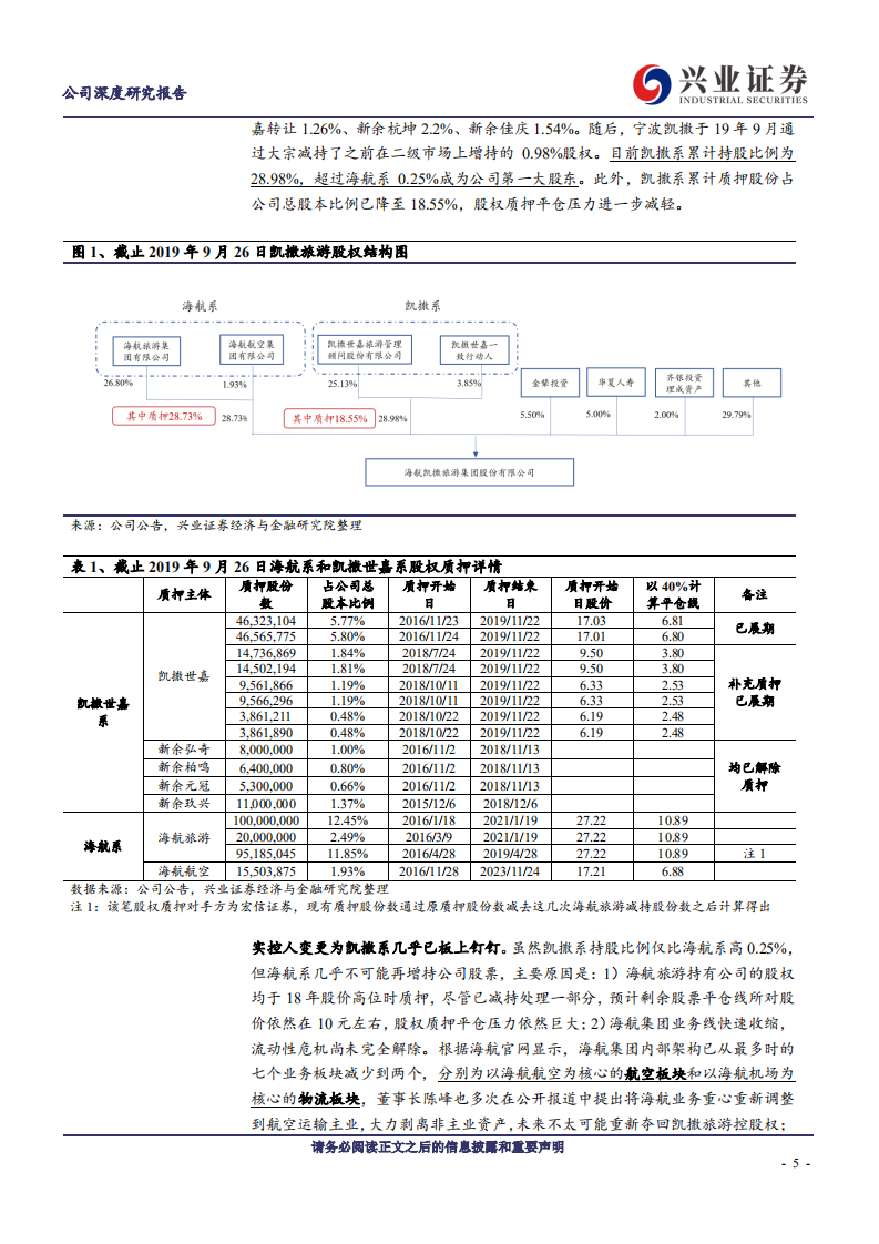 凯撒旅游-控股权变更在即，出境游零售巨头迎来发展新阶段-190930.pdf 第5页