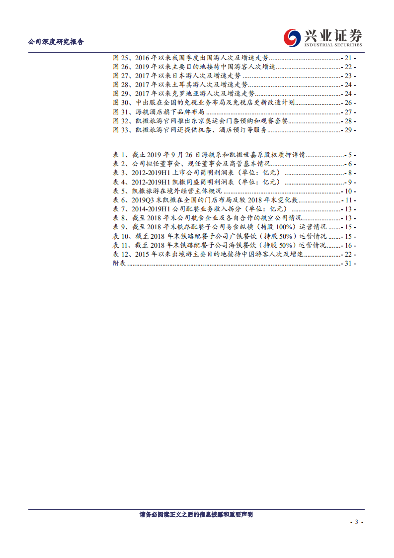 凯撒旅游-控股权变更在即，出境游零售巨头迎来发展新阶段-190930.pdf 第3页
