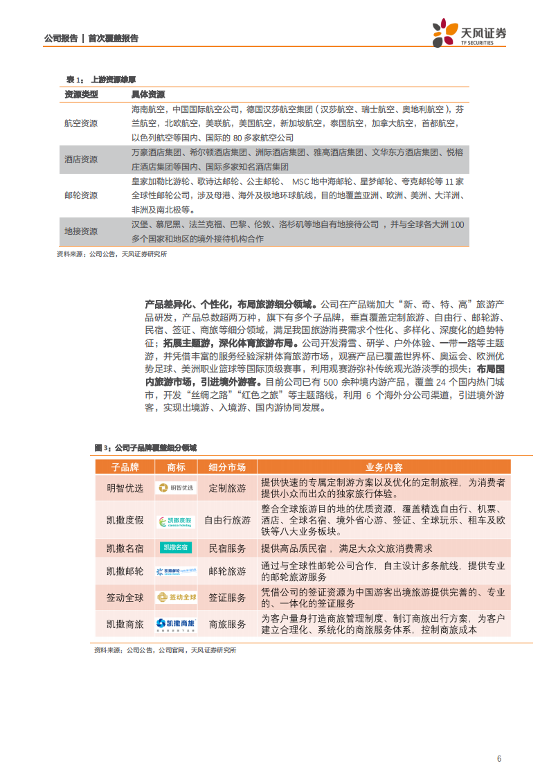 凯撒旅游-实控人变更迎发展新篇章，聚焦主业分享免税发展红利-191113.pdf 第6页