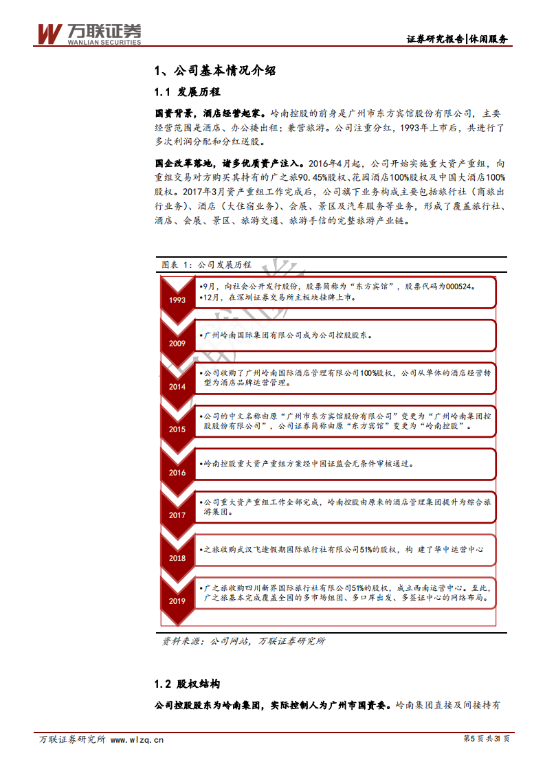 岭南控股-首次覆盖报告：依托粤港澳大湾区，乘风破浪打造泛旅游生态圈-20200722.pdf 第5页