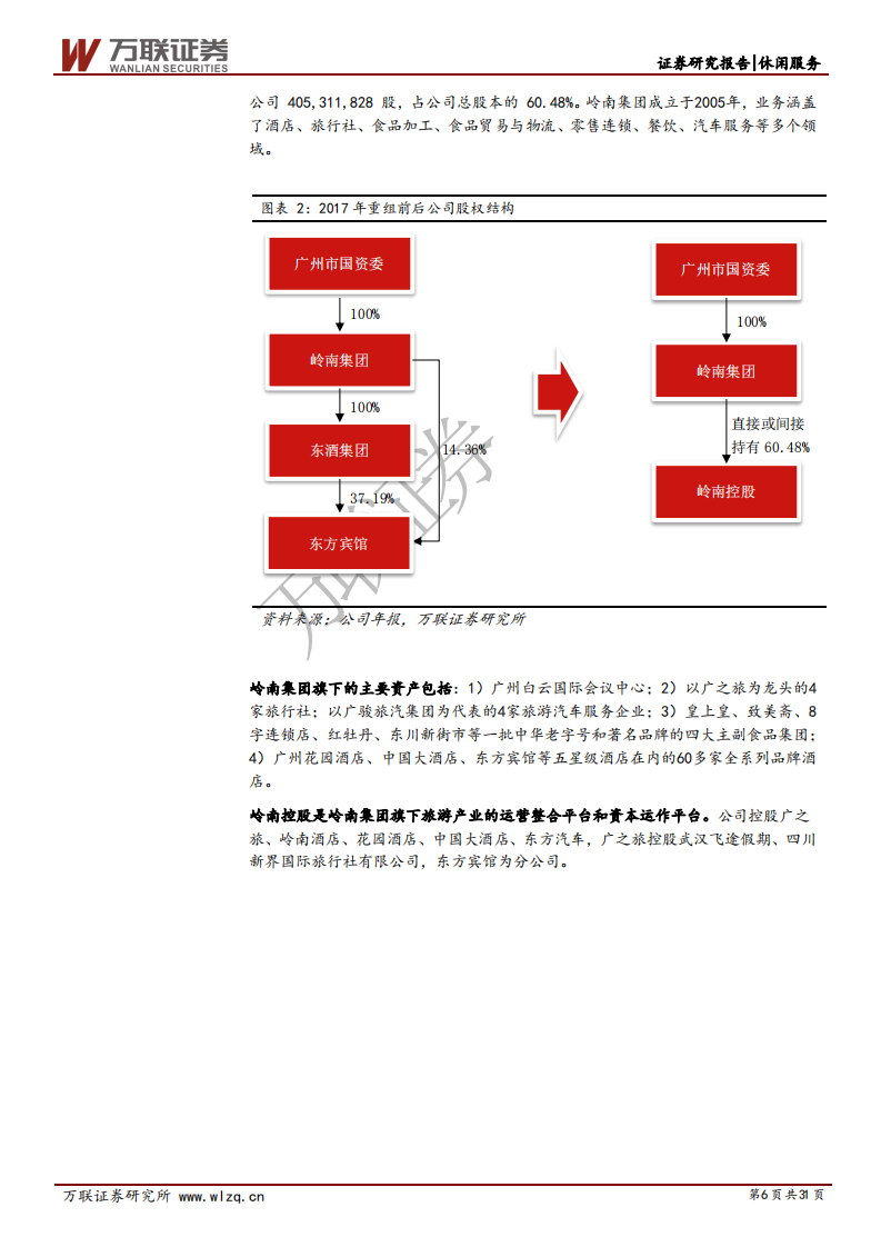 岭南控股-首次覆盖报告：依托粤港澳大湾区，乘风破浪打造泛旅游生态圈-20200722.pdf 第6页