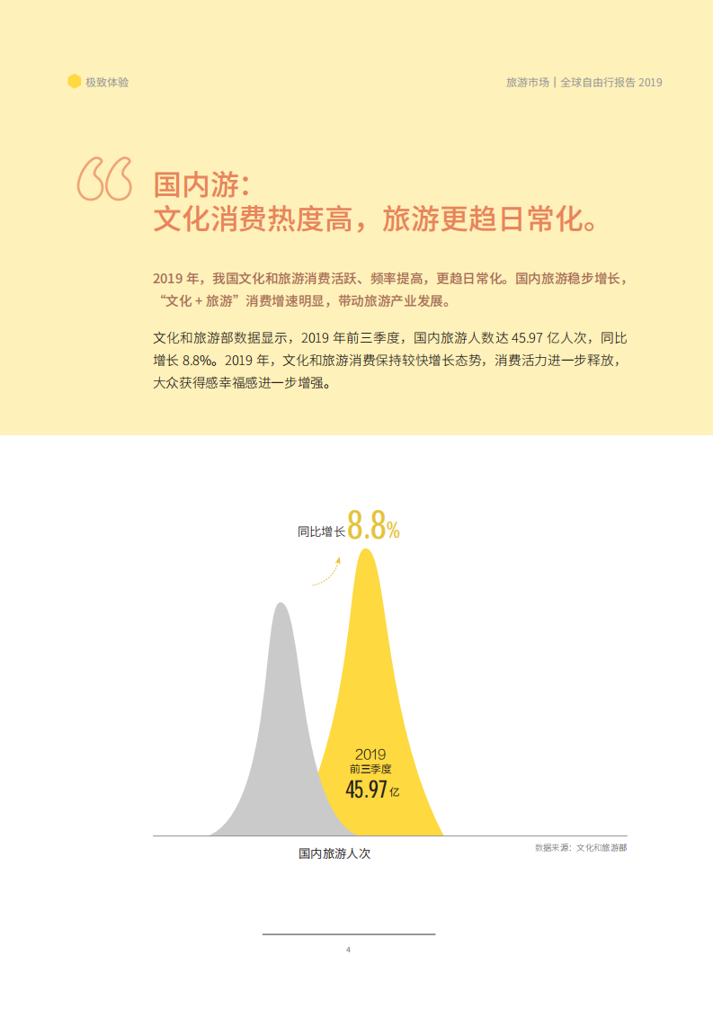 马蜂窝&中国旅游研究院：《全球自由行报告2019》：极致体验.pdf 第4页