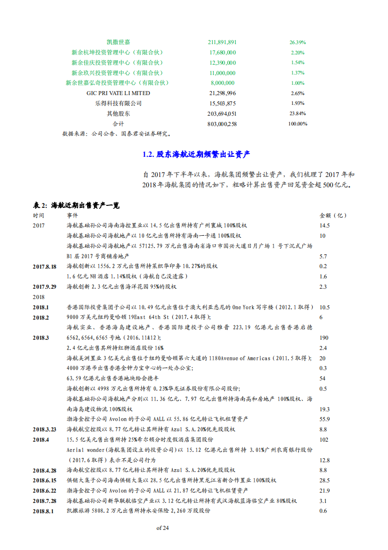 凯撒旅游-优质出境龙头，市场回暖或迎价值重估-181115.pdf 第6页