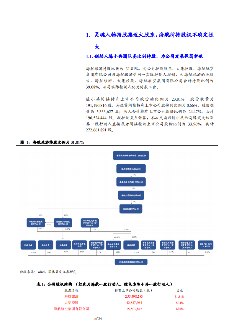 凯撒旅游-优质出境龙头，市场回暖或迎价值重估-181115.pdf 第5页