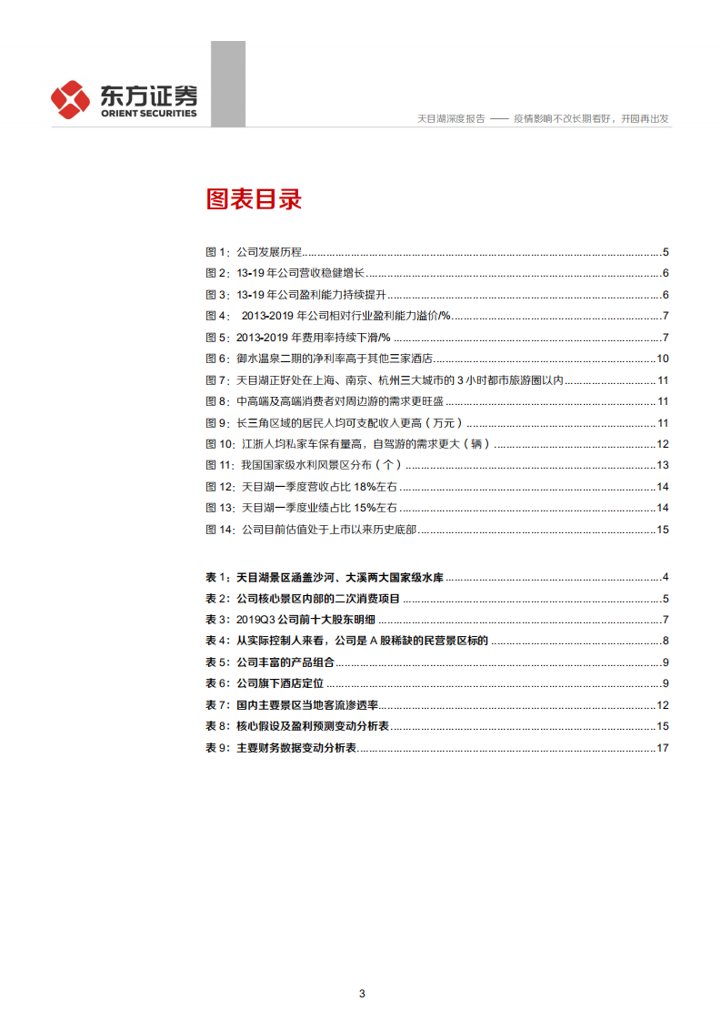 天目湖--深度报告：疫情影响不改长期看好，开园再出发-200325.pdf 第3页