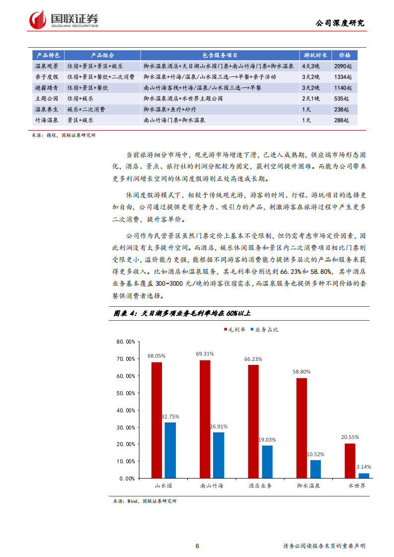 天目湖-民营稀缺休闲游目的地，受益旅游消费新趋势-200601.pdf 第6页