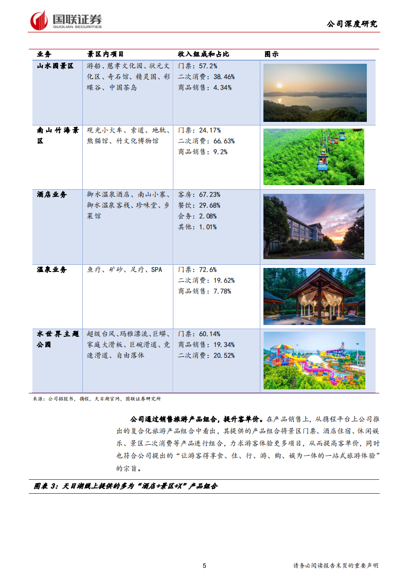 天目湖-民营稀缺休闲游目的地，受益旅游消费新趋势-200601.pdf 第5页