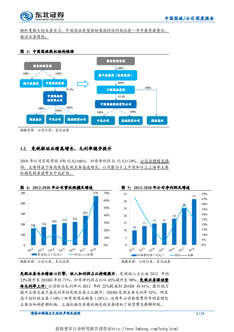 中国国旅-免税龙头，巨舰起航-190505.pdf 第6页