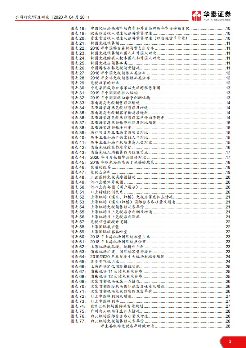 中国国旅-免税龙头强者恒强-200428.pdf 第3页
