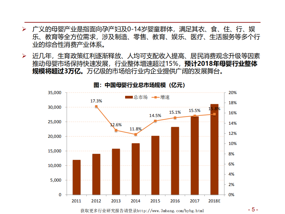 爱婴室-爱婴室深度报告：母婴区域龙头，深耕品牌稳健扩张-190227.pdf 第5页