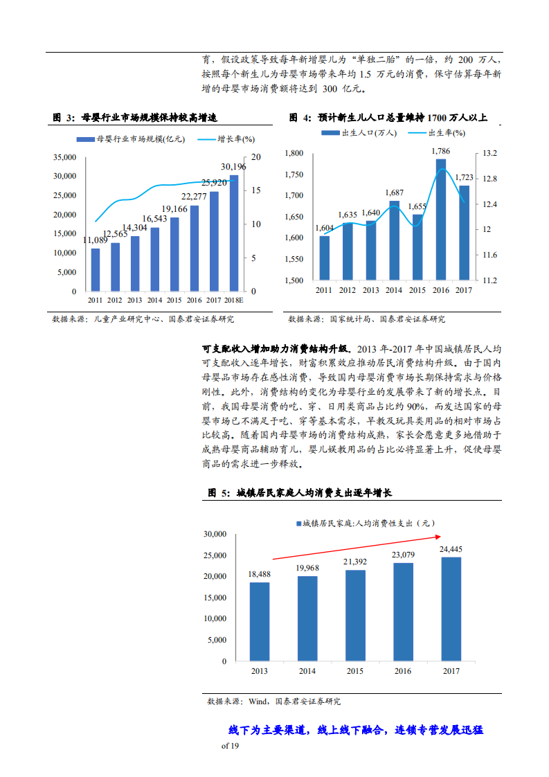 爱婴室-爱婴室首次覆盖报告：华东母婴零售龙头，拥抱万亿市场-181119.pdf 第6页