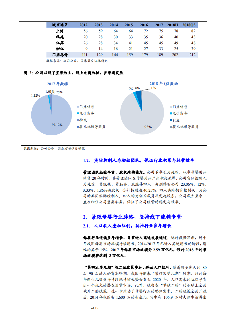 爱婴室-爱婴室首次覆盖报告：华东母婴零售龙头，拥抱万亿市场-181119.pdf 第5页