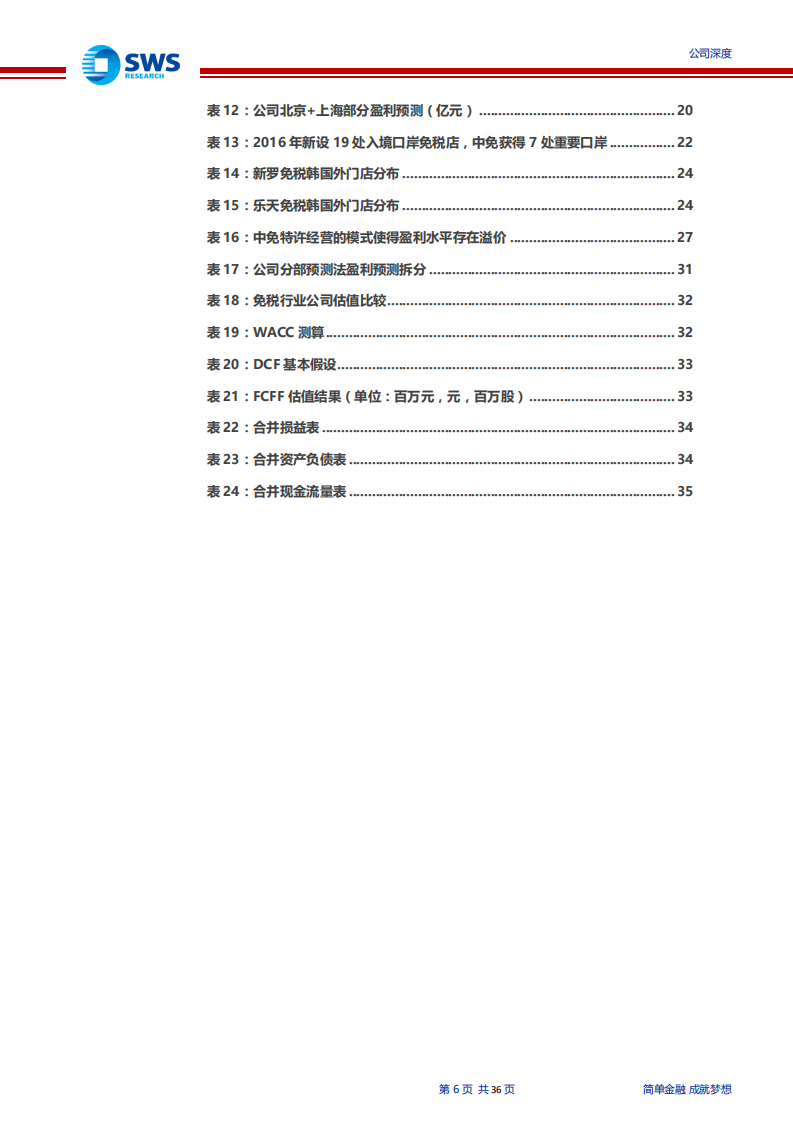 中国国旅-深度研究：一超地位确立，消费回流空间巨大-191225.pdf 第6页
