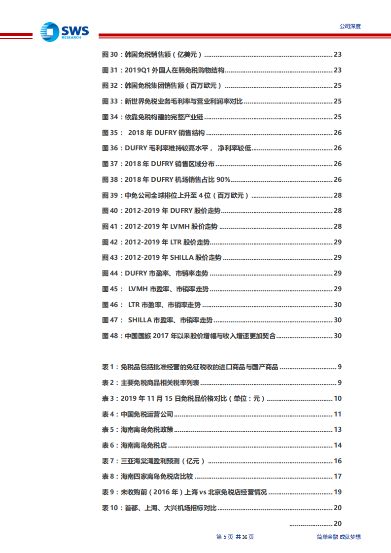 中国国旅-深度研究：一超地位确立，消费回流空间巨大-191225.pdf 第5页