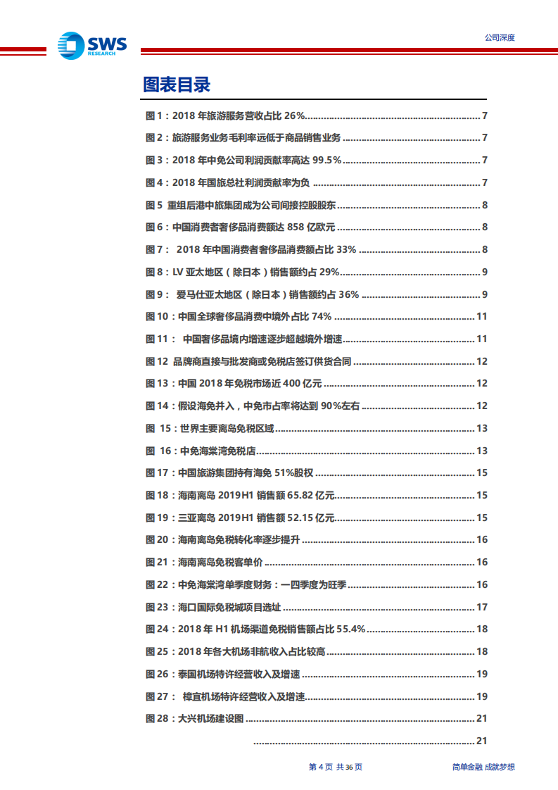 中国国旅-深度研究：一超地位确立，消费回流空间巨大-191225.pdf 第4页