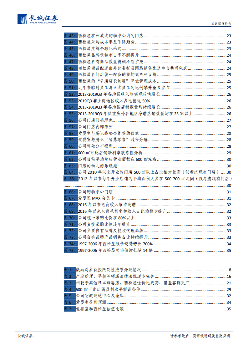 爱婴室-公司深度报告：优质母婴零售龙头，展店提速空间广阔-191212.pdf 第5页