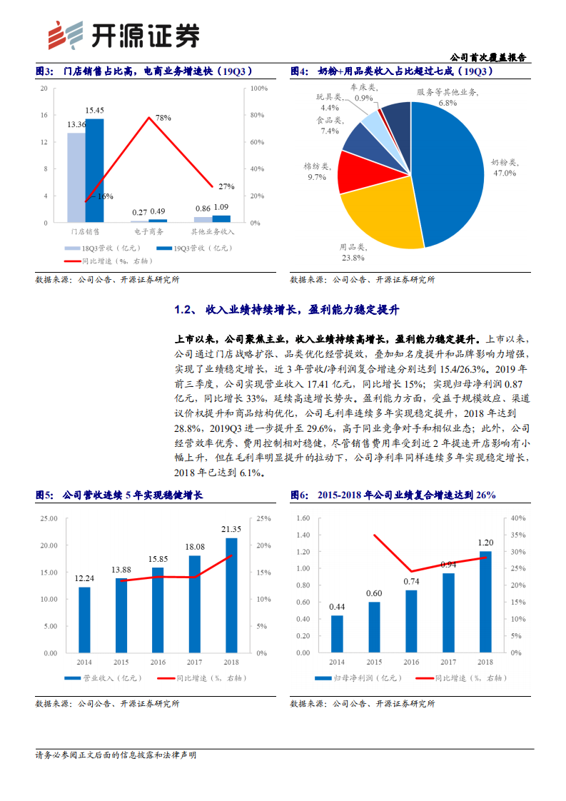 爱婴室-公司首次覆盖报告：母婴连锁零售龙头，内练经营提效，外展门店宏图-191121.pdf 第5页