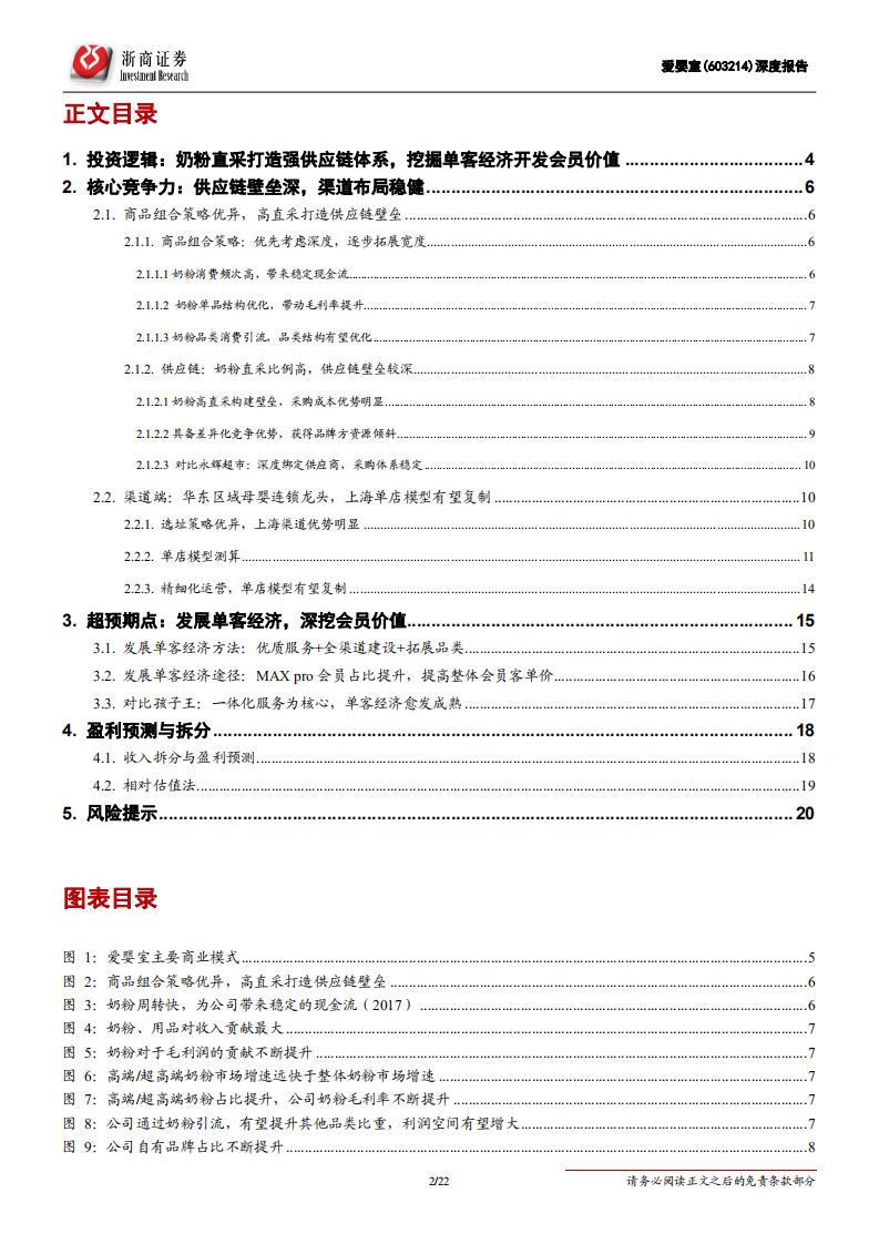 爱婴室-深度报告：高端母婴龙头，掘金单客经济-200304.pdf 第2页