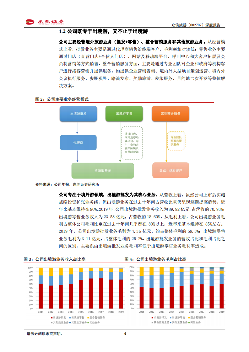 众信旅游-深度报告：出境游龙头，有望受益疫情后复苏-210317.pdf 第6页