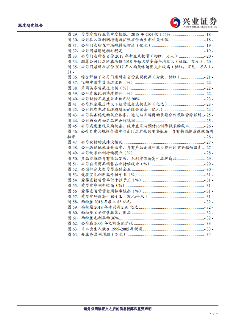 爱婴室-深度报告：线上冲击及生育率下行不足为惧，核心供应链支撑门店逆势扩张-191230.pdf 第3页