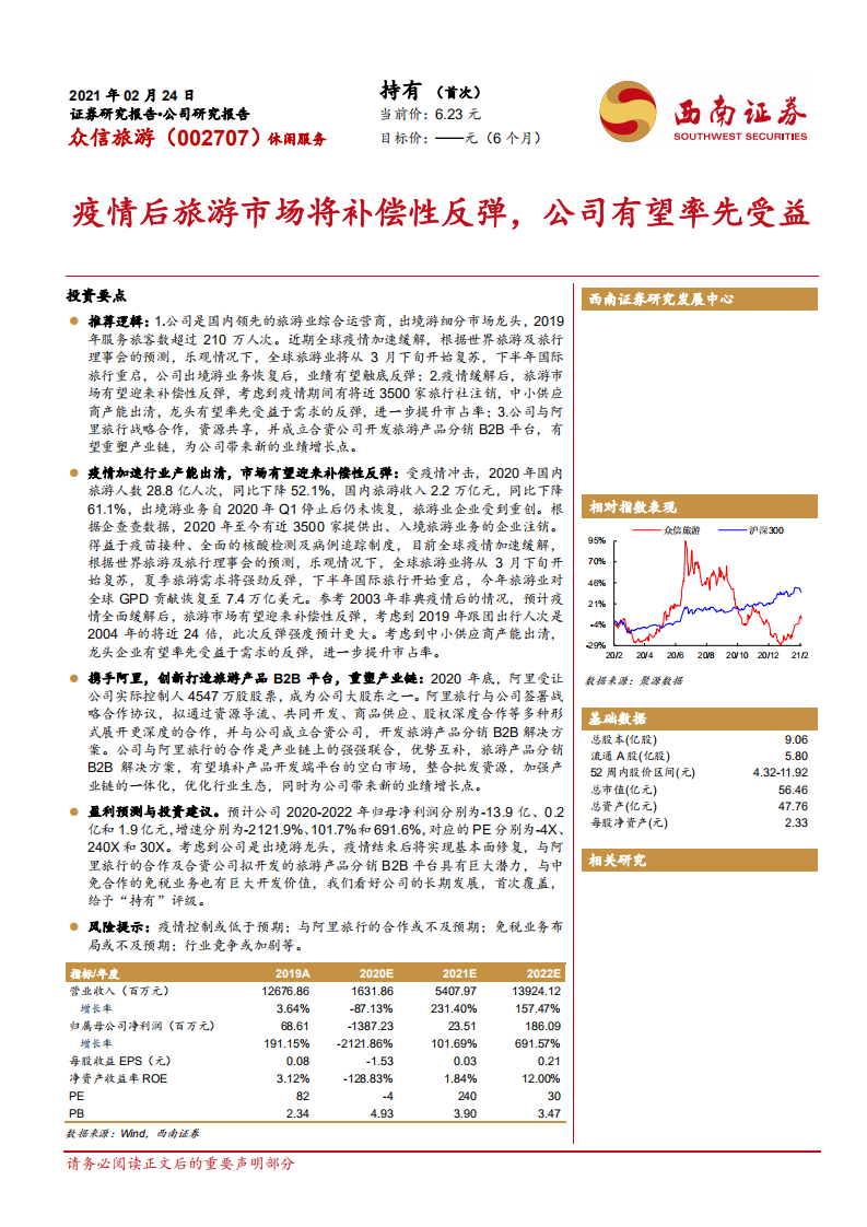 众信旅游-疫情后旅游市场将补偿性反弹，公司有望率先受益-210224.pdf 第1页