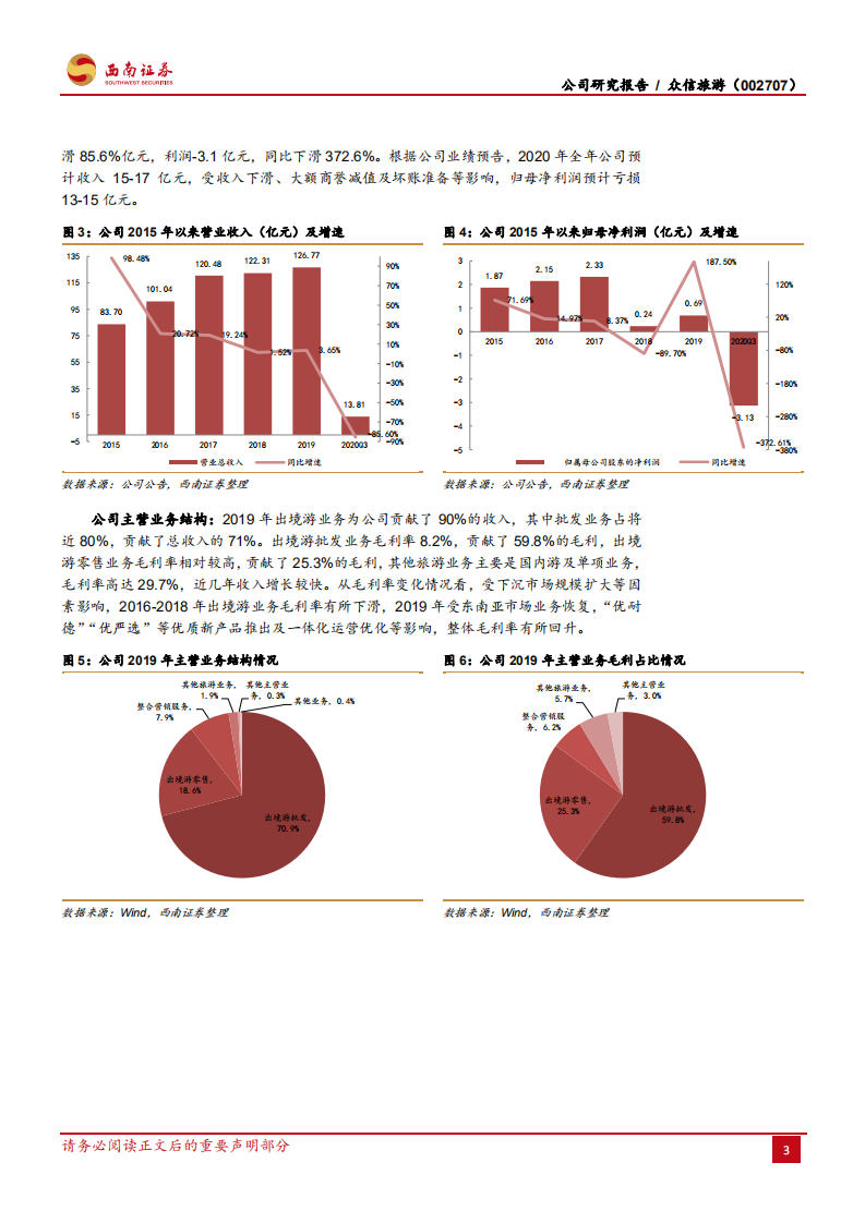 众信旅游-疫情后旅游市场将补偿性反弹，公司有望率先受益-210224.pdf 第6页
