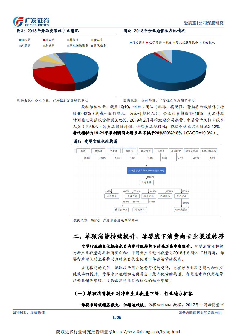 爱婴室-专注门店精细化运营，外延扩张推动成长-190513.pdf 第6页