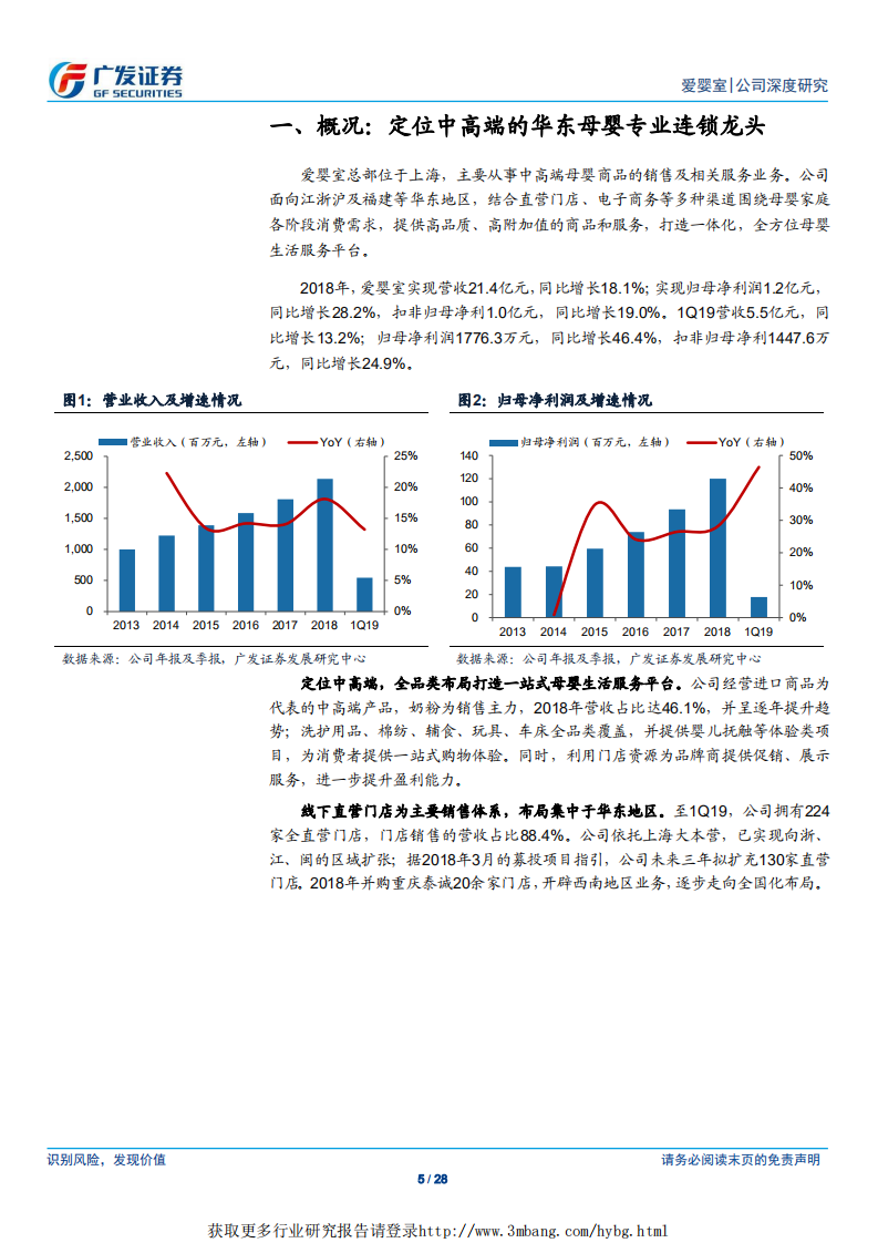 爱婴室-专注门店精细化运营，外延扩张推动成长-190513.pdf 第5页