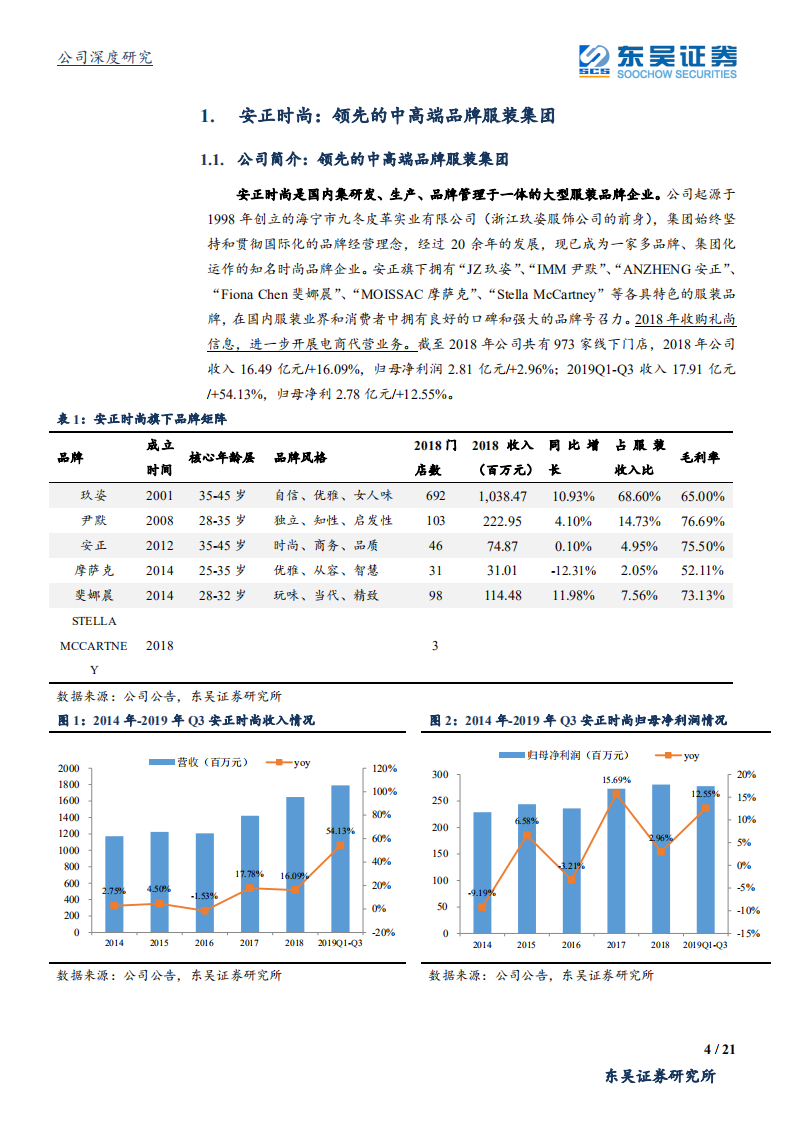 安正时尚-母婴电商代运营利润占比迅速提升，价值重估一触即发-200306.pdf 第4页