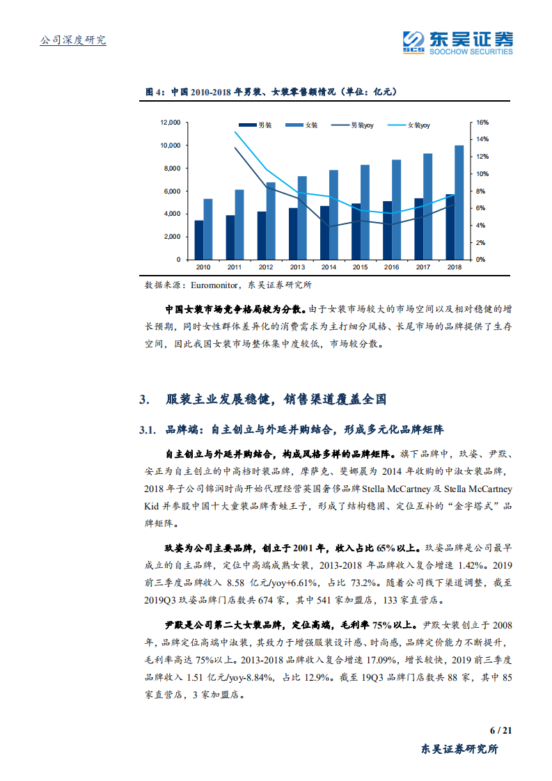 安正时尚-母婴电商代运营利润占比迅速提升，价值重估一触即发-200306.pdf 第6页