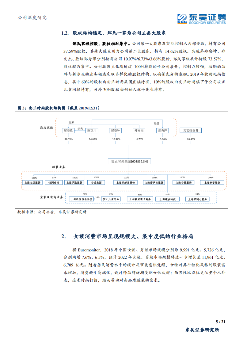 安正时尚-母婴电商代运营利润占比迅速提升，价值重估一触即发-200306.pdf 第5页