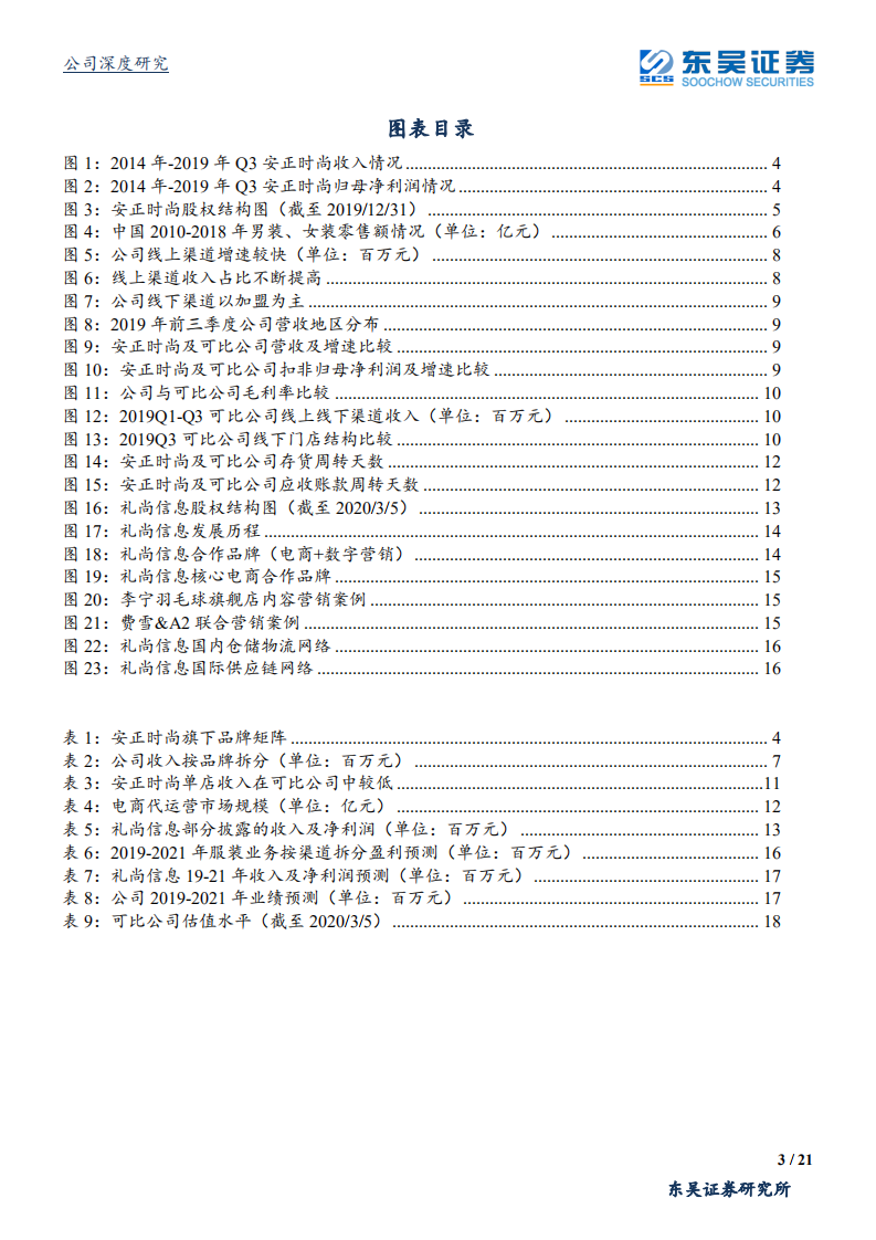 安正时尚-母婴电商代运营利润占比迅速提升，价值重估一触即发-200306.pdf 第3页