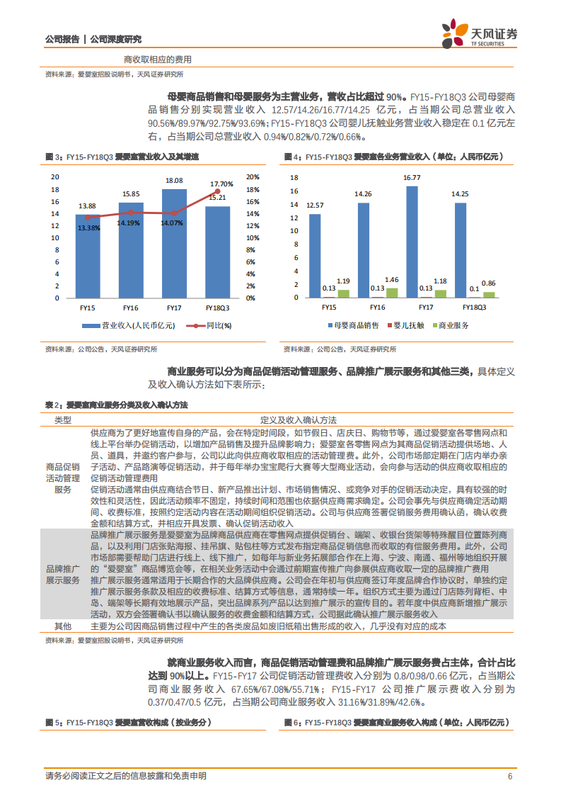 爱婴室：母婴连锁龙头，强渠道强运营掘金妈妈经济.pdf 第6页