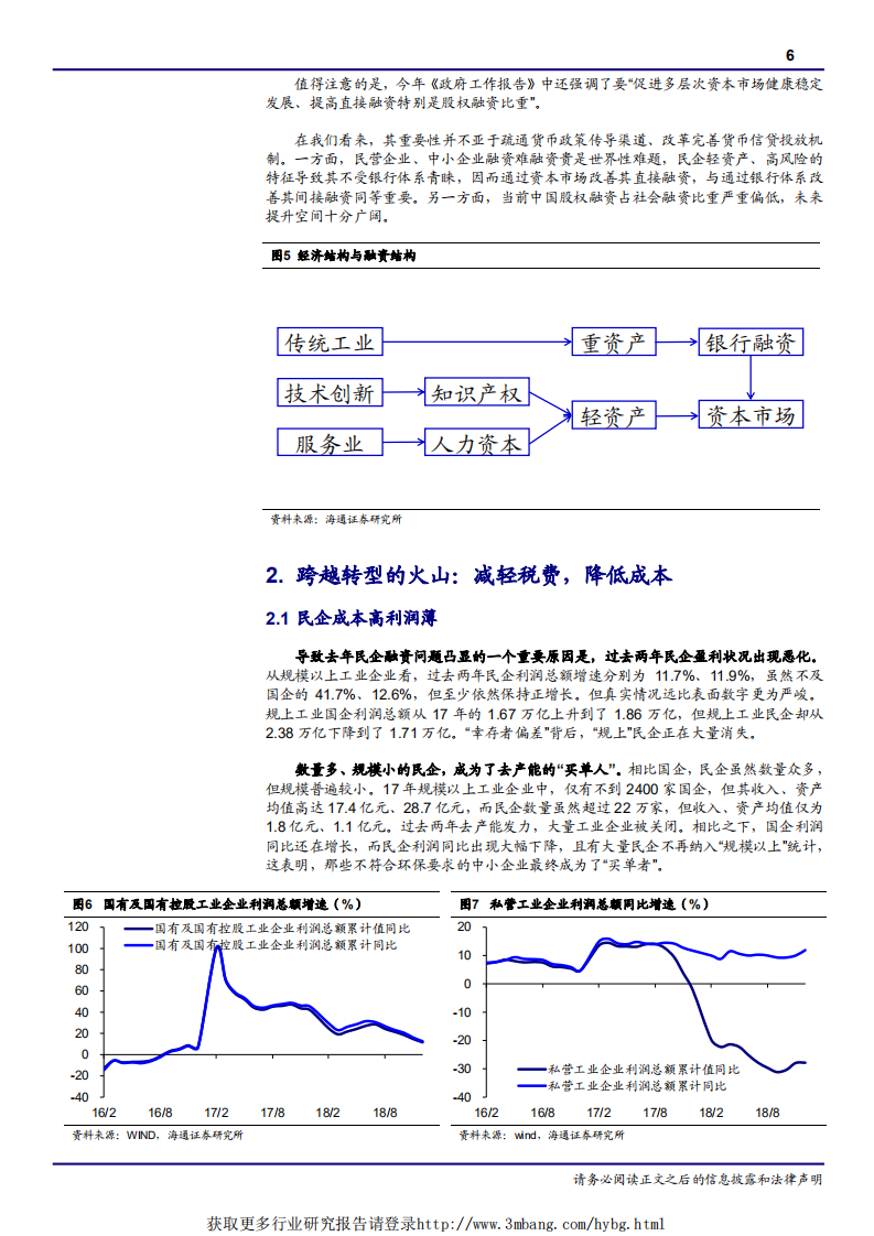 宏观专题报告：从政府工作报告看民企未来，激发市场活力，总共需要几步？-190312.pdf 第6页