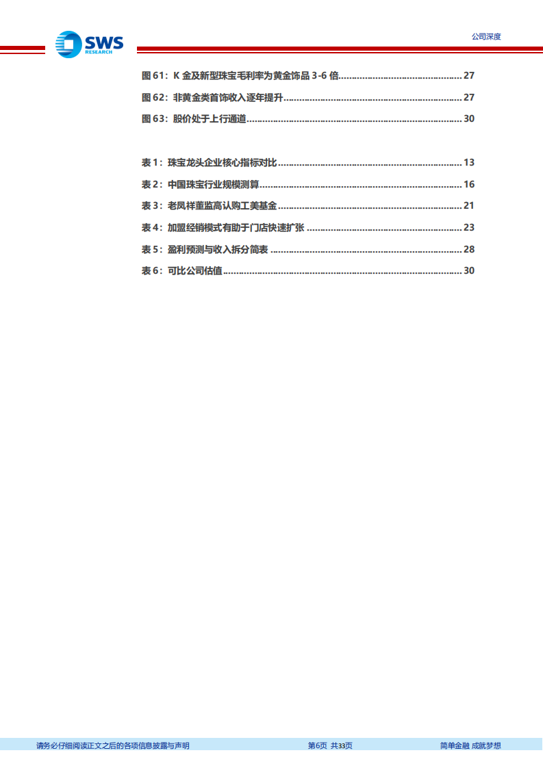 老凤祥-传承与创新，跨越三个世纪的经典与时尚-210322.pdf 第6页