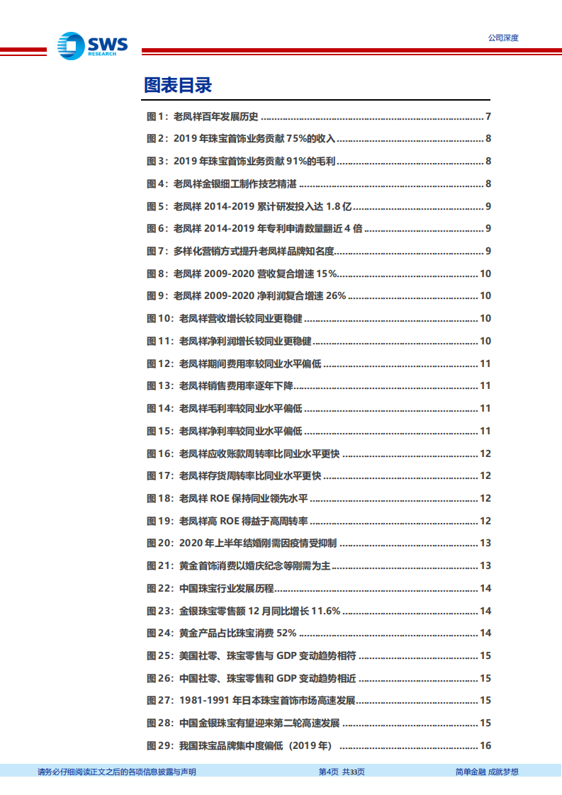 老凤祥-传承与创新，跨越三个世纪的经典与时尚-210322.pdf 第4页