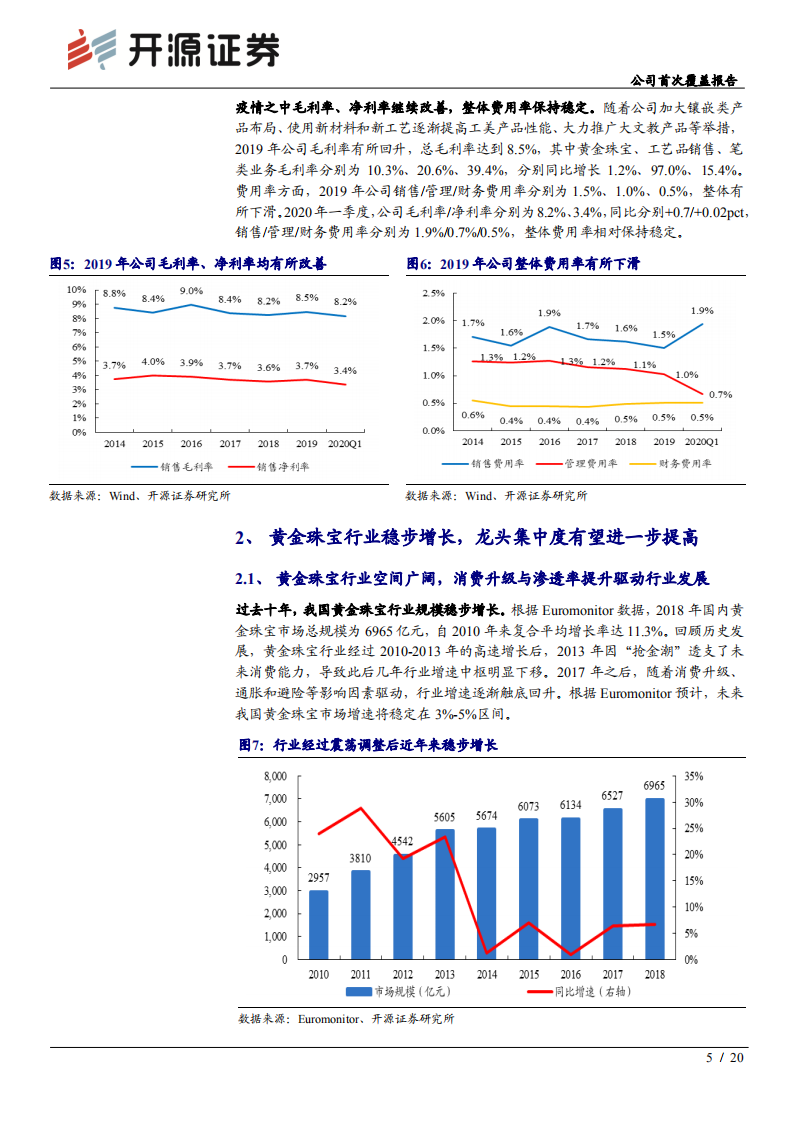老凤祥-公司首次覆盖报告：黄金珠宝龙头，品类优化+门店扩张驱动长期发展-200614.pdf 第5页