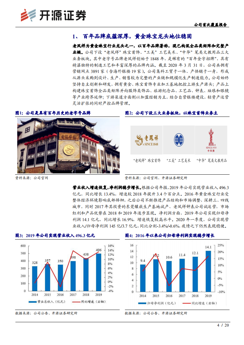 老凤祥-公司首次覆盖报告：黄金珠宝龙头，品类优化+门店扩张驱动长期发展-200614.pdf 第4页