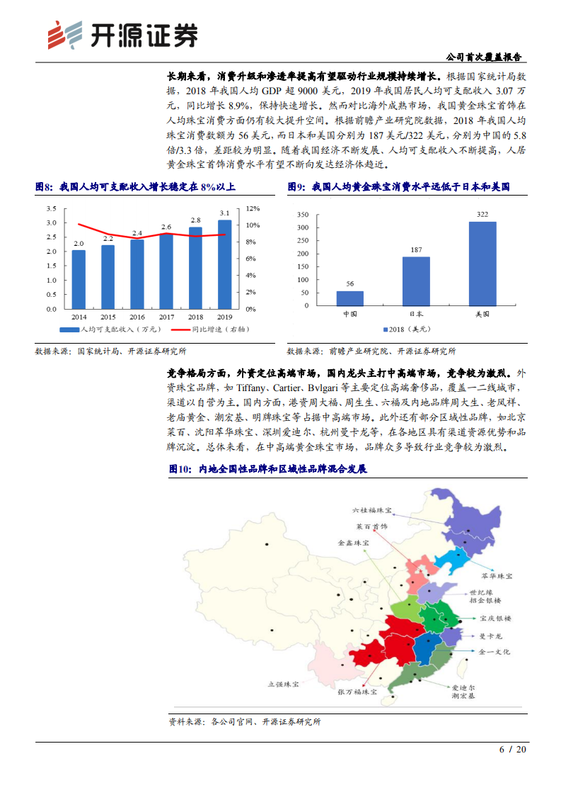 老凤祥-公司首次覆盖报告：黄金珠宝龙头，品类优化+门店扩张驱动长期发展-200614.pdf 第6页