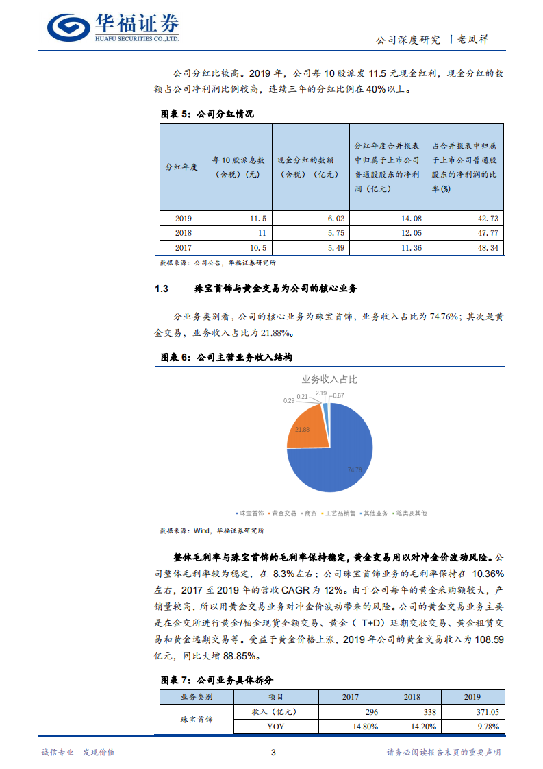 老凤祥-栉风沐雨百年积淀，吉光凤羽历久弥新-20201218.pdf 第6页