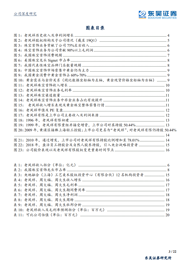 老凤祥-重视金价上行背景下的老牌珠宝龙头-190806.pdf 第3页