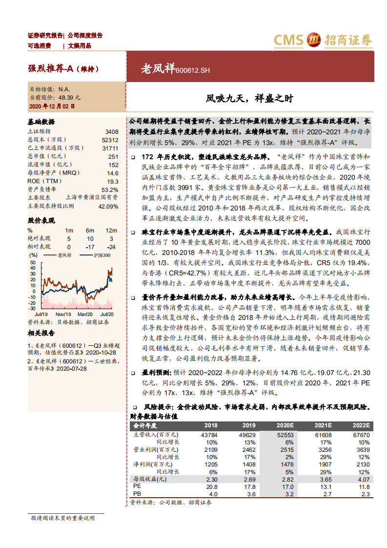 老凤祥-凤唳九天，祥盛之时-20201202.pdf 第1页