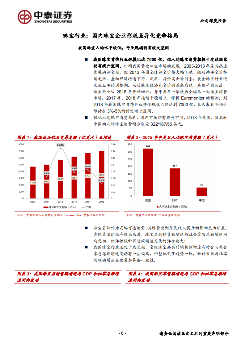 周大生-产品组合丰富，渠道高速扩张，内资镶嵌珠宝龙头前景广阔-191110.pdf 第6页