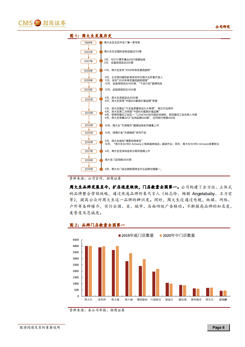 周大生-创新驱动，渠道为王-20210105.pdf 第6页