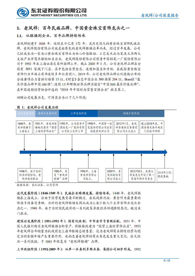 老凤祥-百年老店，煥发新活力-20200630.pdf 第5页