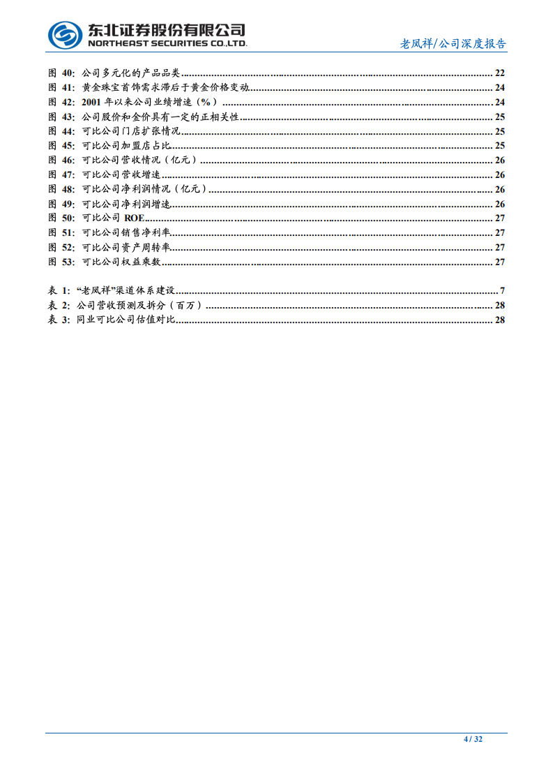 老凤祥-百年老店，煥发新活力-20200630.pdf 第4页