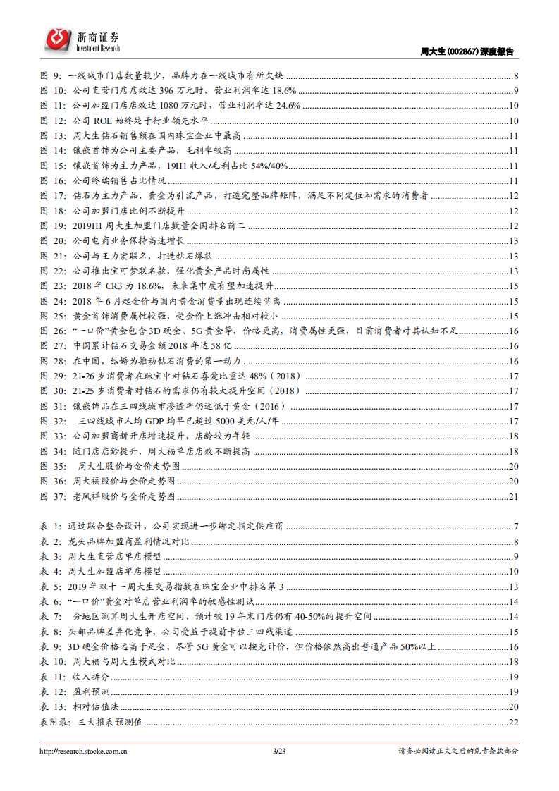 周大生-深度报告：加盟盈利能力持续提升，驱动拓店速度有望超预期-200209.pdf 第3页