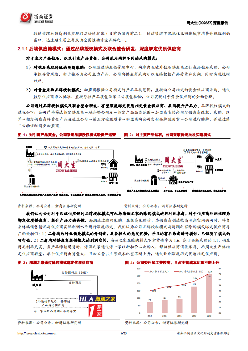 周大生-深度报告：加盟盈利能力持续提升，驱动拓店速度有望超预期-200209.pdf 第6页