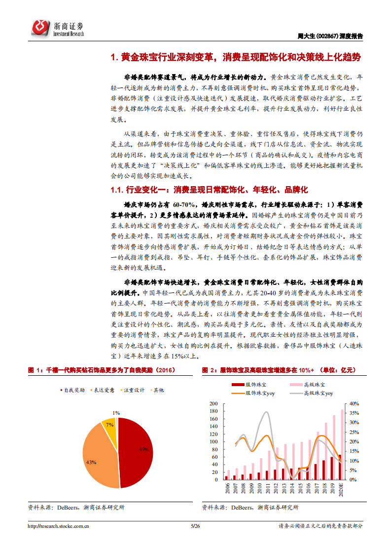 周大生-深度报告：永远年轻，永远拥抱变化-210221.pdf 第5页