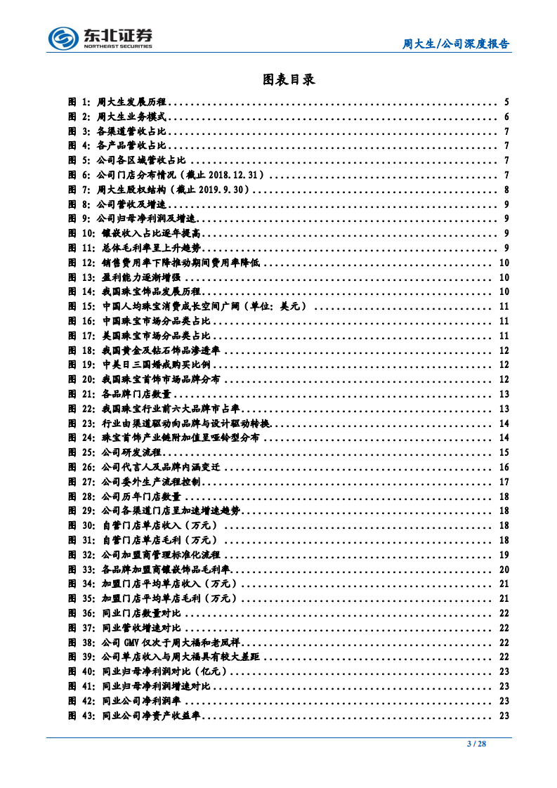 周大生-公司深度报告：专注产业链核心价值，轻资产推动渠道下沉-200109.pdf 第3页